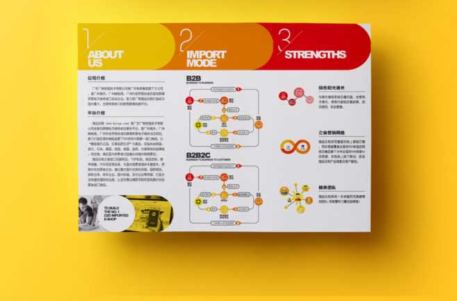 三折页设计模版